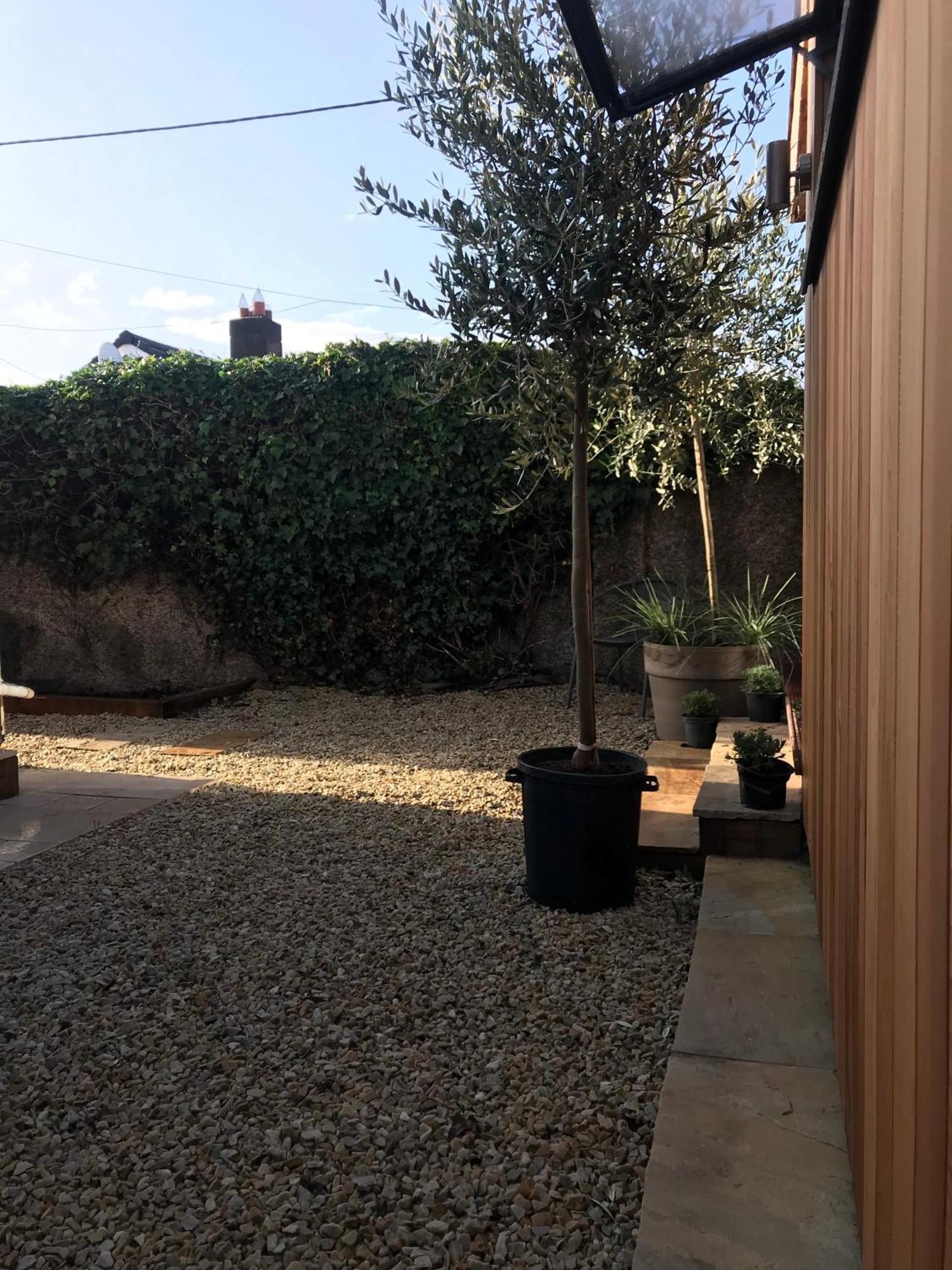 Your Basecamp Dublin